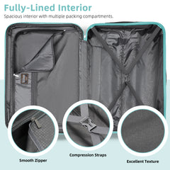 Hardside Luggage Set 6 piece With Duffel & Toiletry Bag Sky Blue