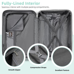 Hardside Luggage Set 6 piece With Duffel & Toiletry Bag Mint Green