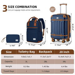 Vintage Luggage Sets 3 Piece Hard Suitcase With Travel Backpack Blue