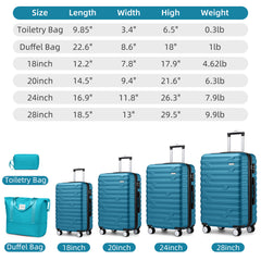 Hard Shell Luggage Set 6 Piece With Duffel & Toiletry Bag Blue