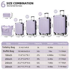 Hardside Luggage Set 6 piece With Duffel & Toiletry Bag Lavender