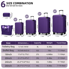 Hardside Luggage Set 6 piece With Duffel & Toiletry Bag Purple