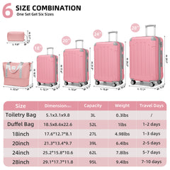 Hardside Luggage Set 6 piece With Duffel & Toiletry Bag Black Pink