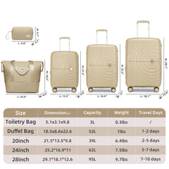 PP Soft Luggage Set 5 Piece With Travel Backpack Khaki