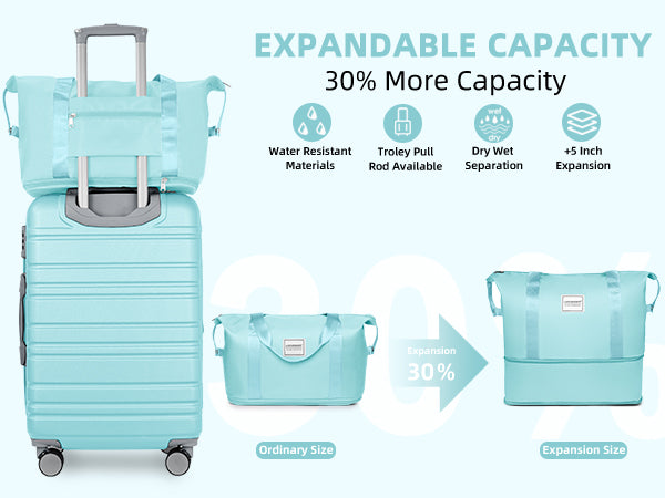 Suitcase Luggage Sets Classic Travel Bags 5 Pieces Sky Blue