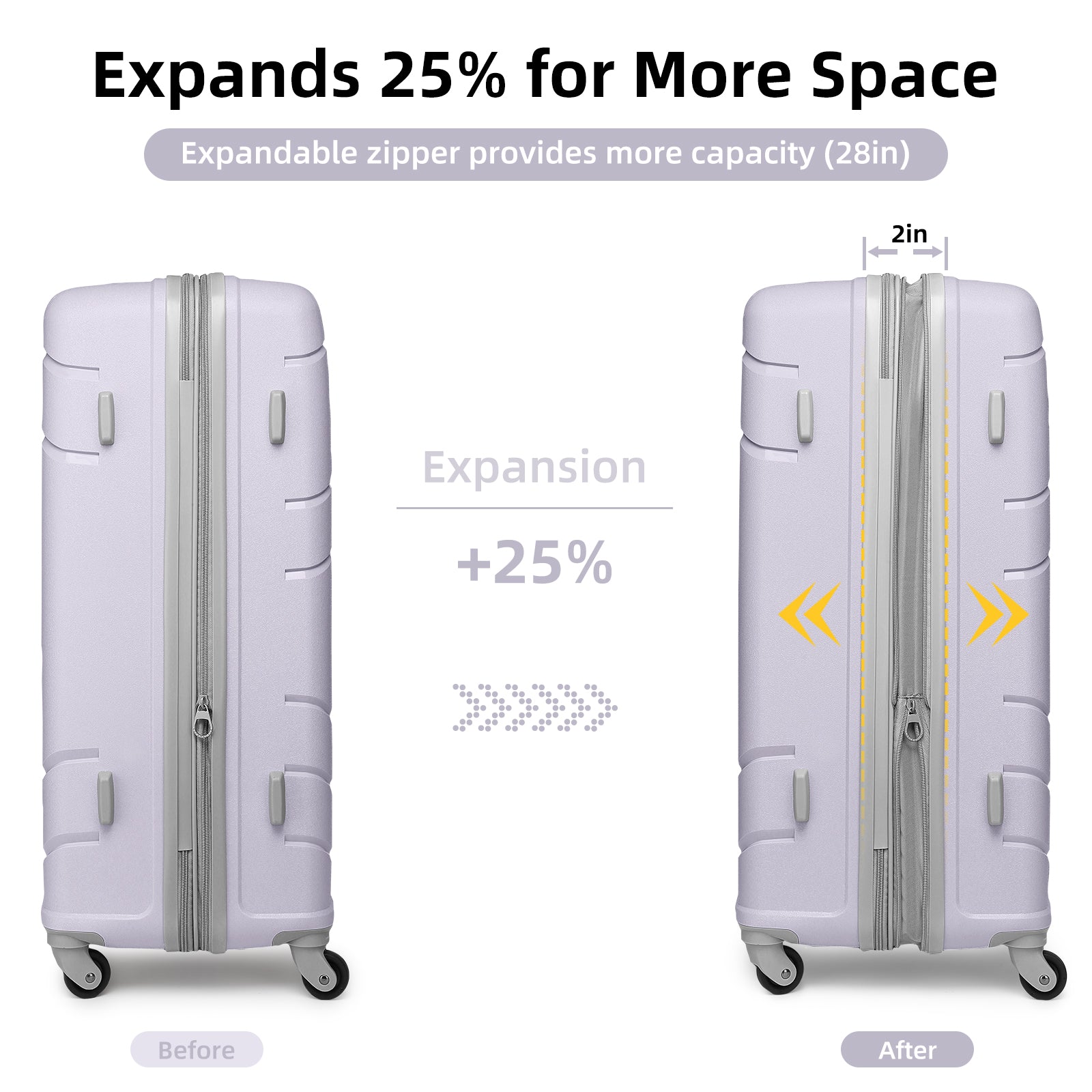 20/24/28 Inch PP Hard Shell Luggage 5 Piece Lavender