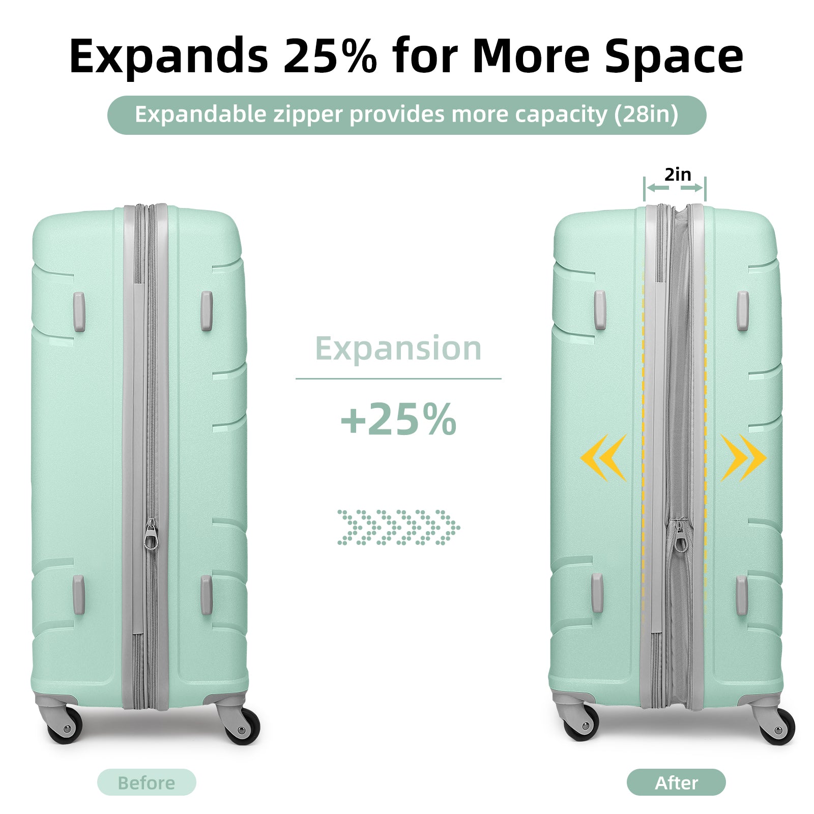 20/24/28 Inch PP Hard Shell Luggage 5 Piece Green