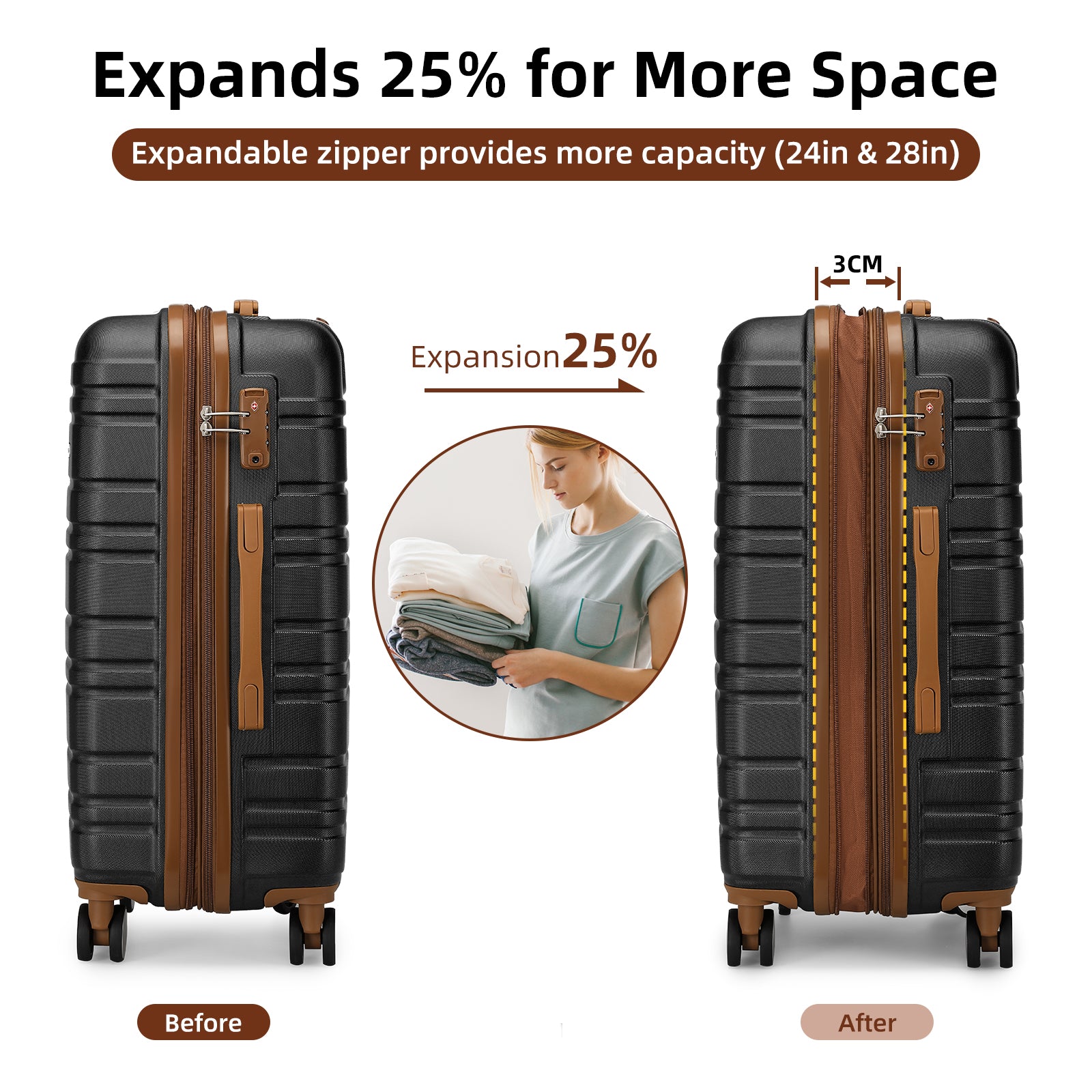 Suitcase Luggage Sets Classic Travel Bags 5 Pieces Black