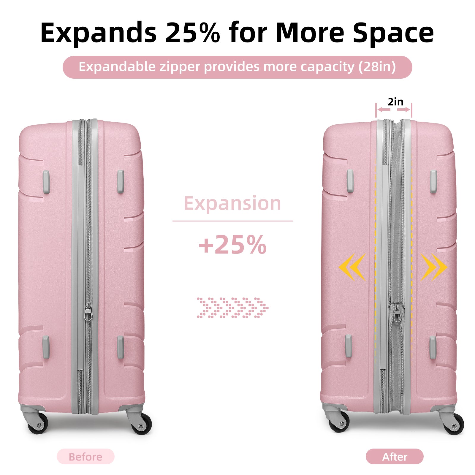 20/24/28 Inch PP Hard Shell Luggage 5 Piece Pink