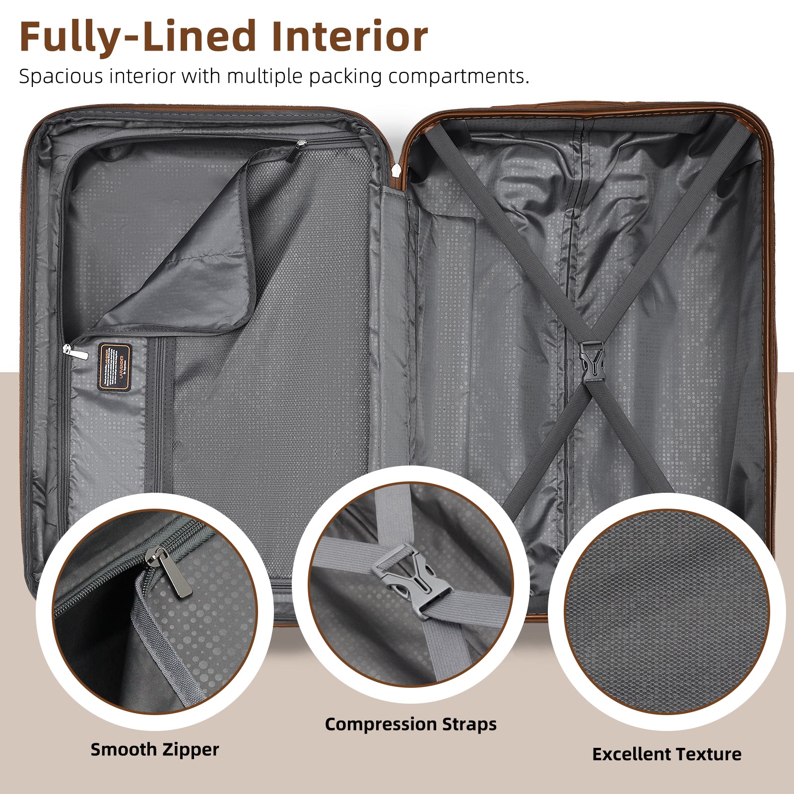 Hardside Luggage Set 6 piece  With Duffel & Toiletry Bag Black