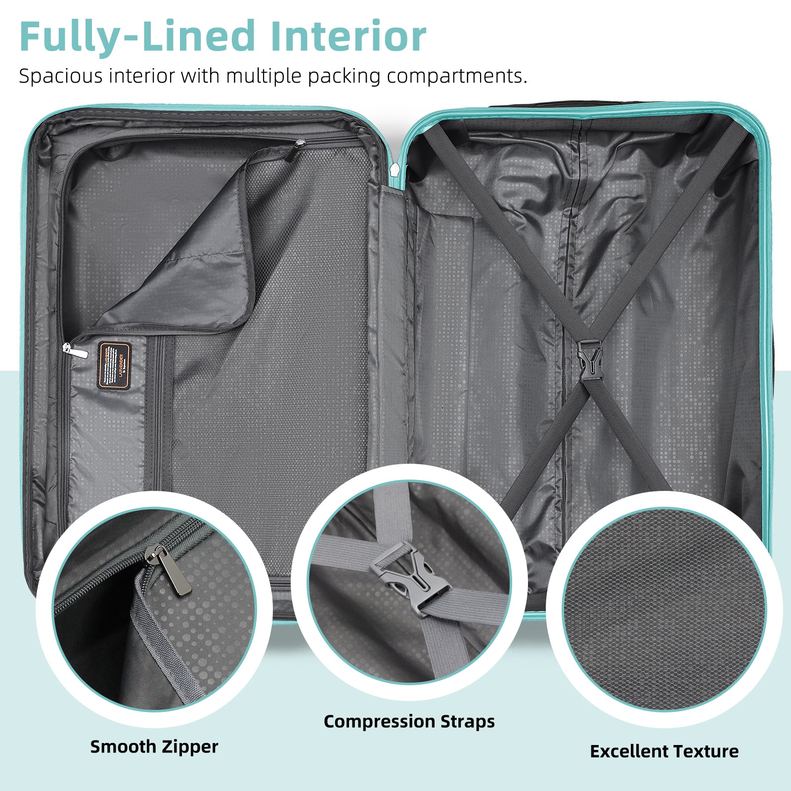 Hardside Luggage Set 6 piece  With Duffel & Toiletry Bag Sky Blue
