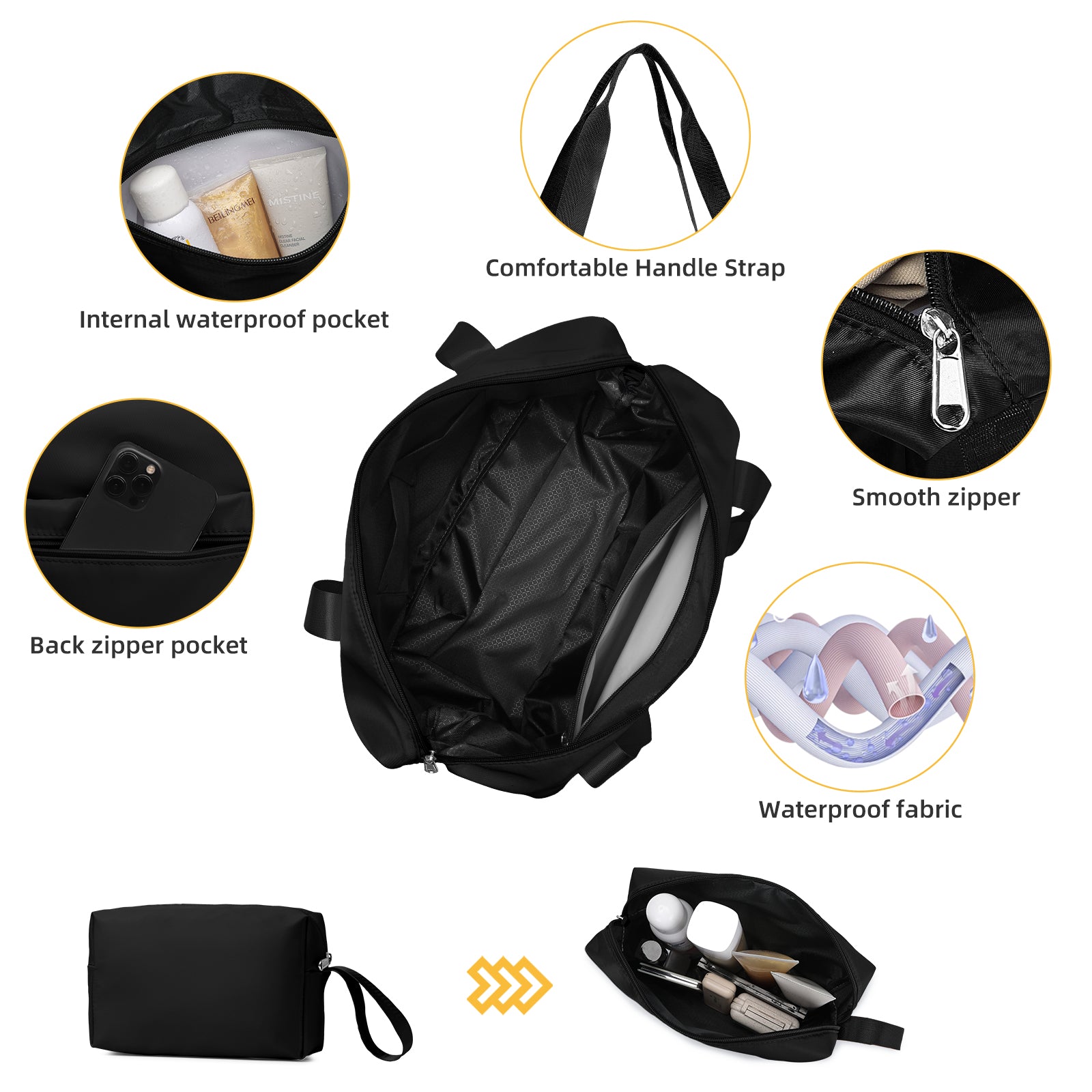Hard Shell Travel Bags Luggage Carry-on Set Black