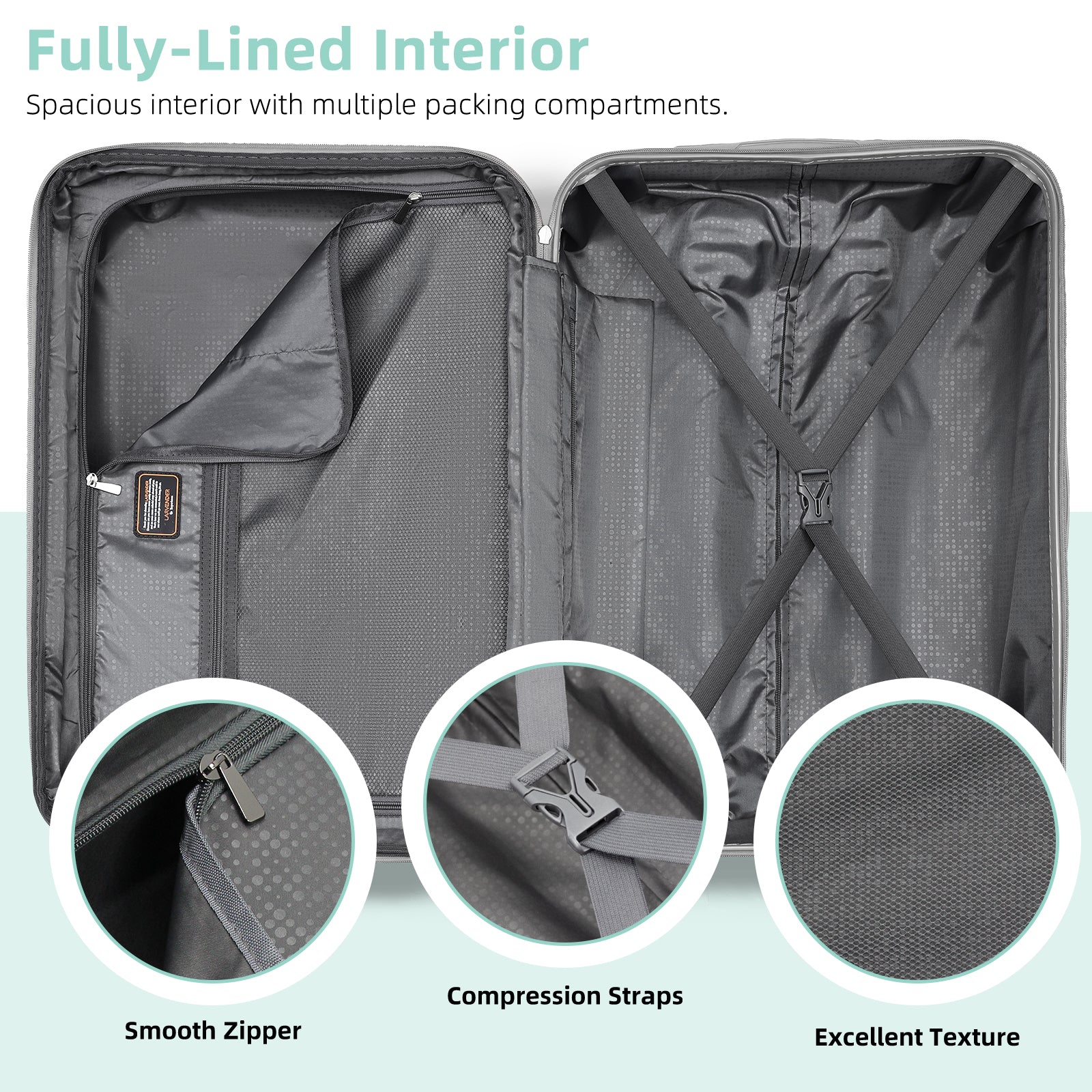Hardside Luggage Set 6 piece  With Duffel & Toiletry Bag Mint Green