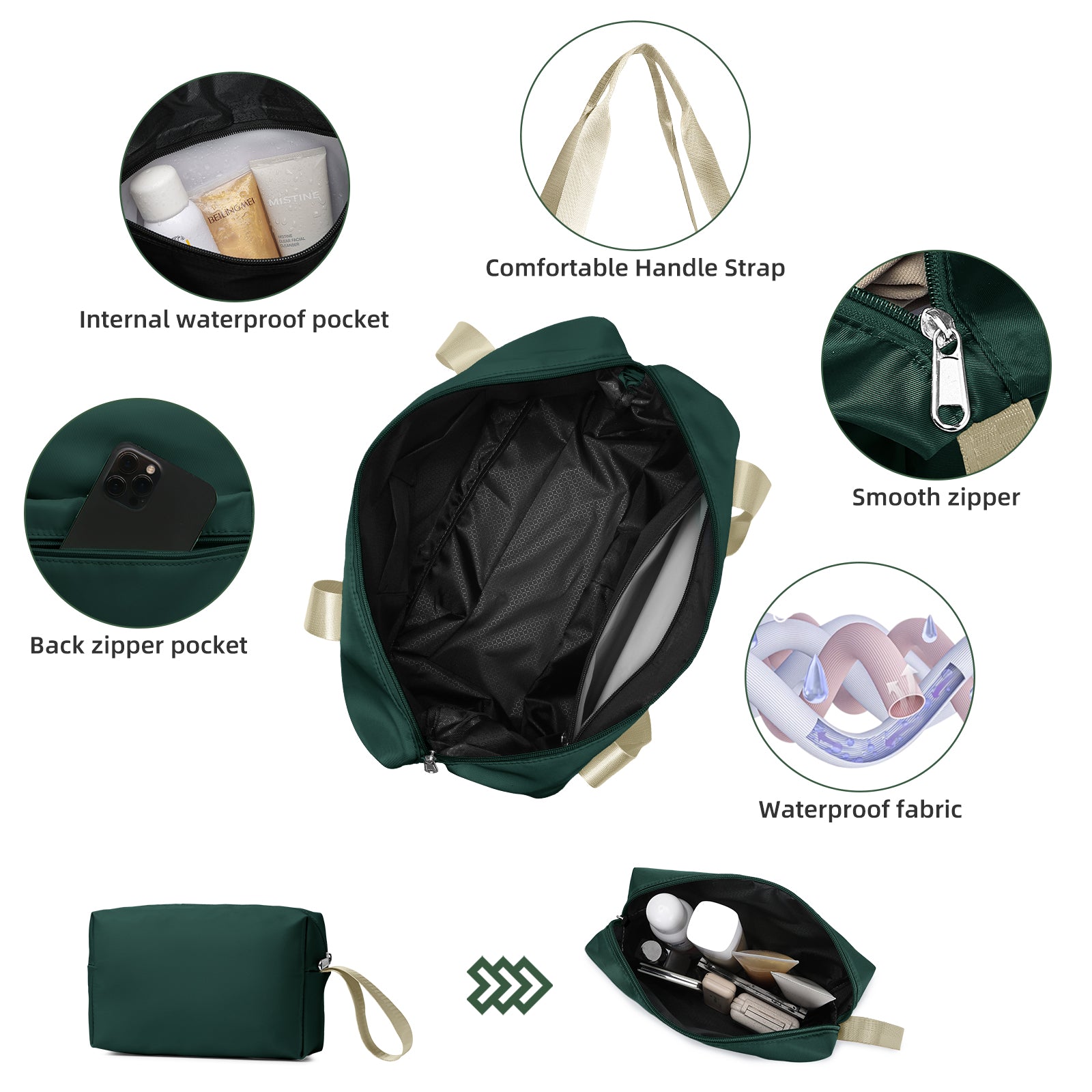 Hard Shell Travel Bags Luggage Carry-on Set Forest Green