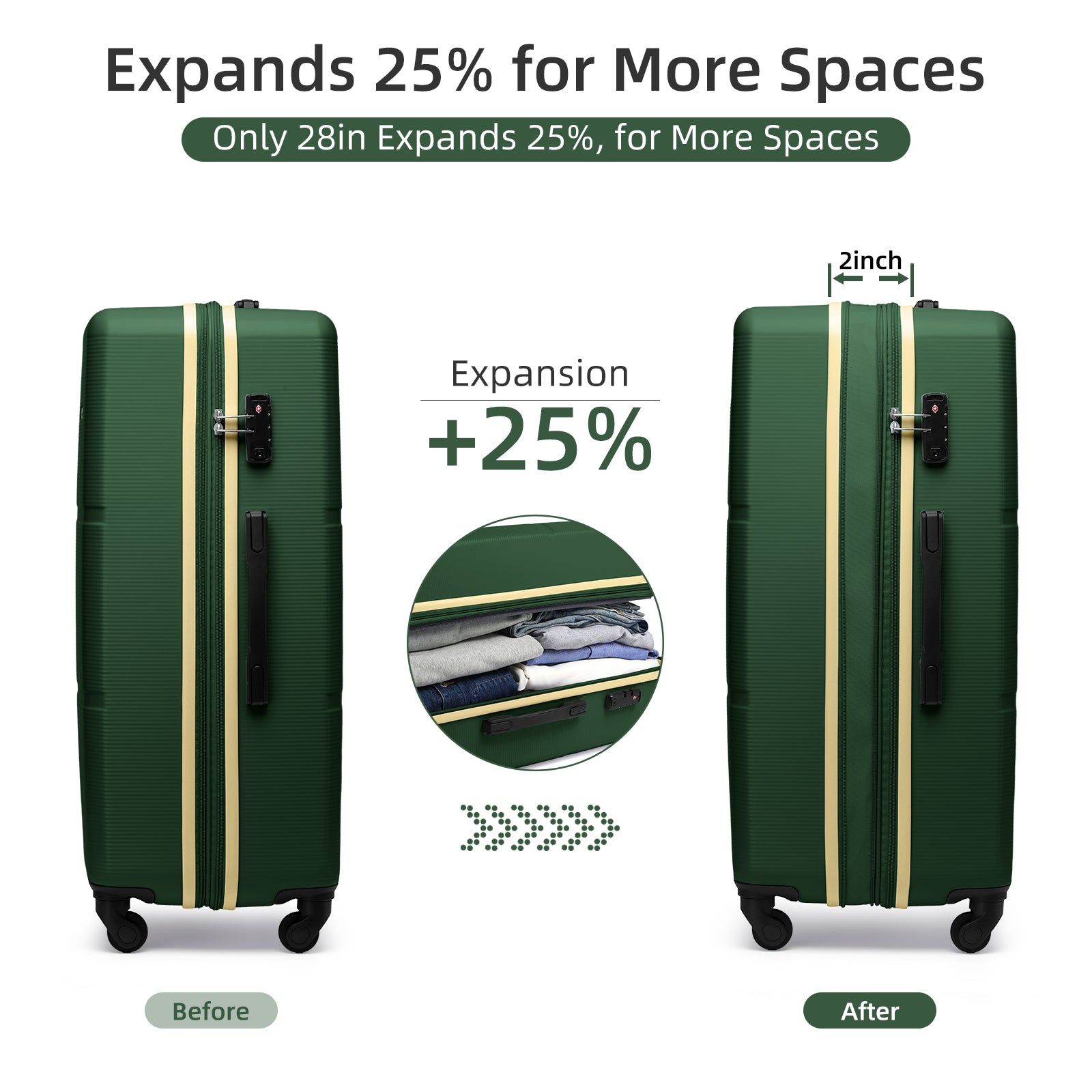 Hard Shell Travel Bags Luggage Carry-on Set Forest Green