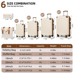 Hardside Luggage Set 6 piece  With Duffel & Toiletry Bag Beige