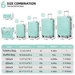 Hardside Luggage Set 6 piece  With Duffel & Toiletry Bag Mint Green