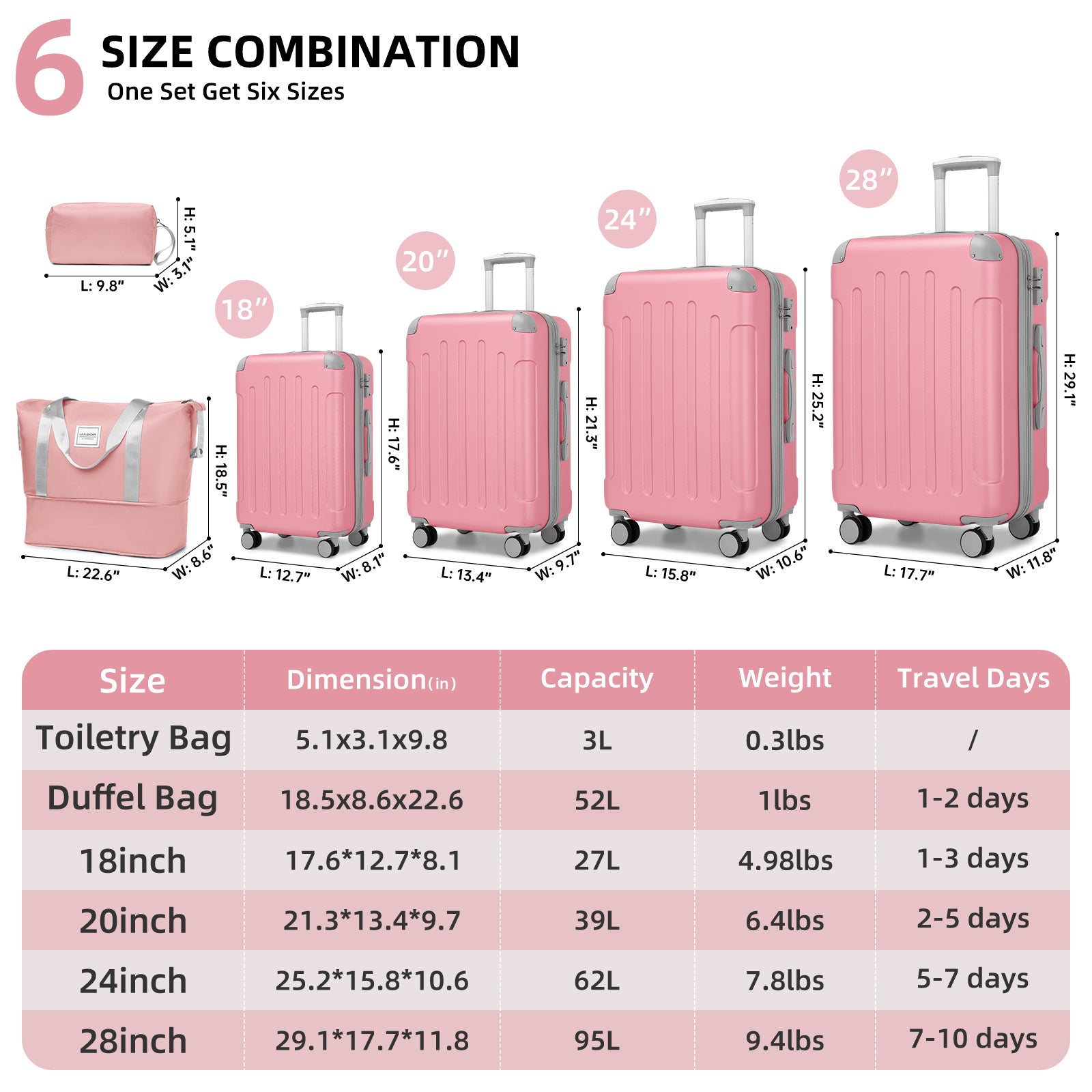 Hardside Luggage Set 6 piece  With Duffel & Toiletry Bag Black Pink