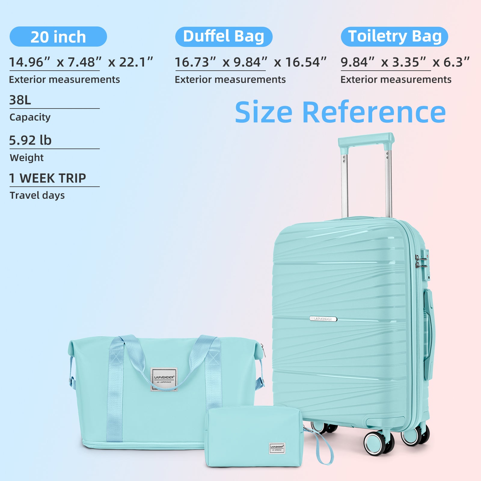 PP Material Hard Side Travel Carry On Vintage Luggage Bags Mint Green