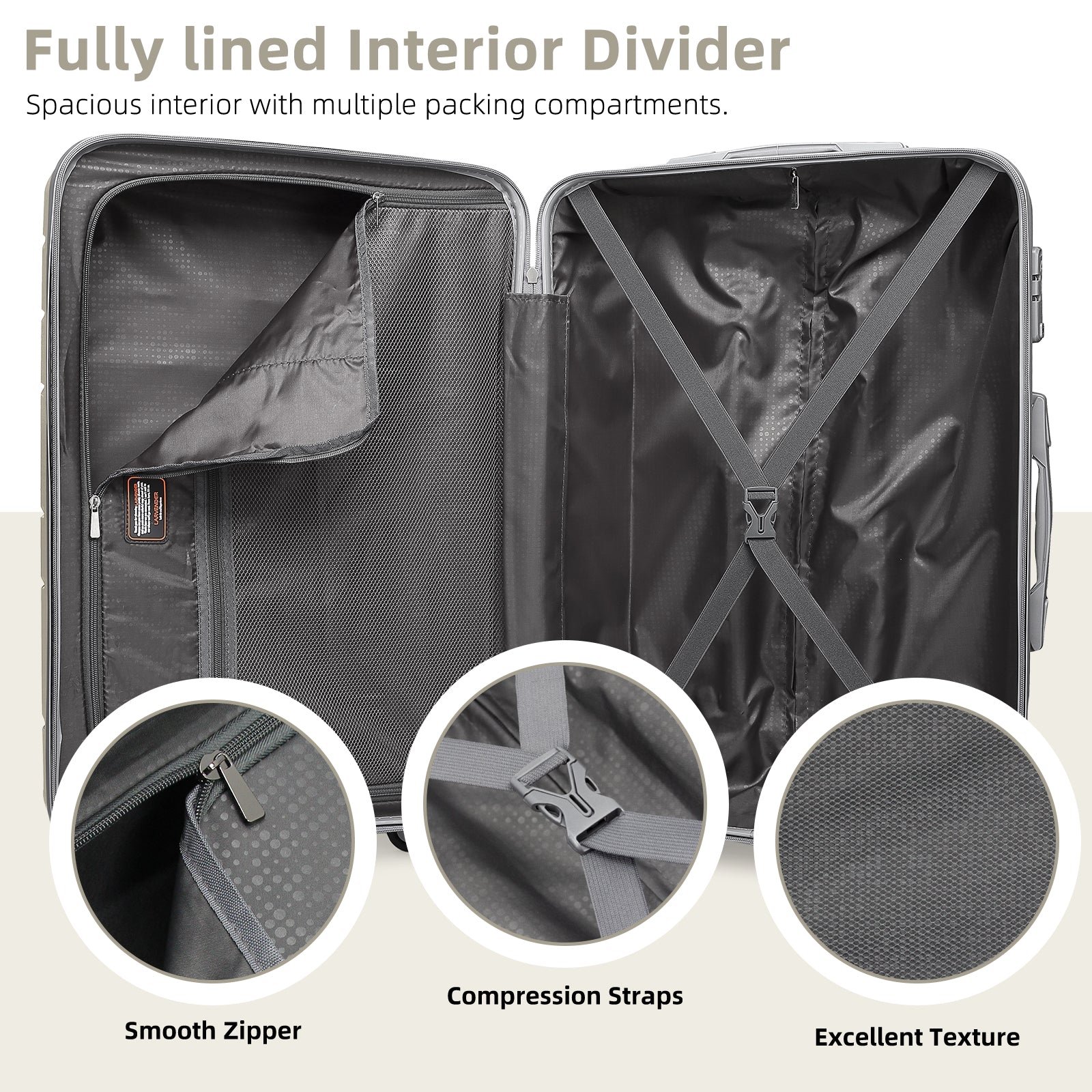 20/24/28 Inch PP Hard Shell Luggage 5 Piece Shell Grey